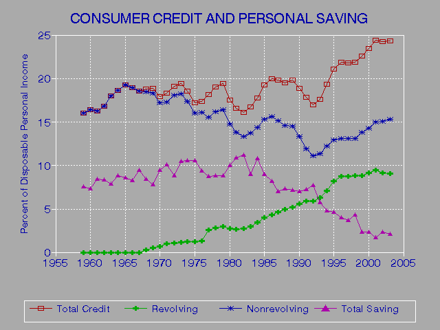 Medicare Credit Balance Report